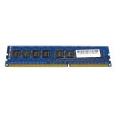HP 8GB 2Rx8 PC3-14900E-13-13-E3 Server RAM ECC DDR3 HMT41GU7AFR8C-RD 712288-581