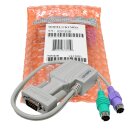 Raritan Paragon UKVMPD VGA PS/2 RJ45 KVM Switch Adapter...