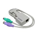 Raritan Paragon UKVMPD VGA PS/2 RJ45 KVM Switch Adapter...