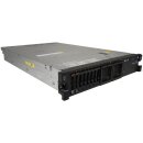 IBM System Storage SAN Volume Controller 1 x Xeon E5-2650 v2 2.60 GHz 8-Core 32 GB DDR3 1 x Rack-Kit