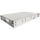Supermicro CSE826 826JBOD-7 2U Rack Storage JBOD 12x LFF 3.5 CSE-826BE2C-R741JBOD