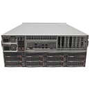 Supermicro CSE-847 X10SRH-CLN4F Rev.1.00A E5-1650 V3 6-Core 128GB RAM PC4 Backplane BPN-SAS3-846EL 1 36Bay 3,5