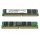 Micron 2GB 2Rx8 PC2-6400Y DDR2 RAM MT18HVS25672PKZ-80EH1 244-pin VLP Mini-RDIMM