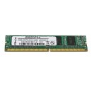 PNY Technologies 69003704 2GB PC3-10600 DDR3 ECC 244-pin...