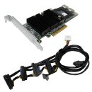 DELL PERC H710P SAS/SATA RAID Controller 6 Gb/s 1GB Cache...