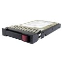 HP 1TB 2.5" 6G 7,2k SATA Festplatte SFF P/N 614829-003 mit Rahmen