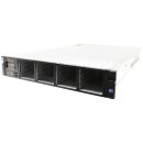 HP StorageWorks X1800 G2 Network Storager 2 x Xeon E5640 4C 2.66 GHz 18 GB RAM 16 Bay + HDDs