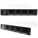 HP StorageWorks X1800 G2 Network Storager 2 x Xeon E5640 4C 2.66 GHz 18 GB RAM 16 Bay + HDDs