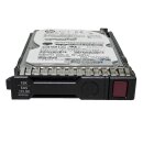 HP 72 GB HDD 2.5" 6G DP 15k SAS 653949-001 653949