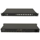 Kramer VS-81H 8 x1 HDMI Switcher RS-232 Ethernet Control
