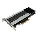 IBM 1.2 TB High IOPS MLC Mono PCIe Adapter for IBM System...