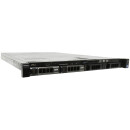 Dell PowerEdge R320 Server E5-2407 2.20 GHz 16GB RAM HDD 2x 300GB SAS HDD H310 3,5 4Bay