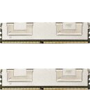 Samsung 64GB DDR4 4DRx4 PC4-2400T-L RAM M386A8K40BM1-CRC