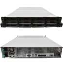 Synology RS2416RP+ NAS Rack Station Atorn C2538 4C 2,4 GHz CPU 4GB Ram 12 Bay 2U