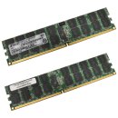 Cisco 15-11026-01 Smart 4GB PC2-5300 DDR2 Server RAM