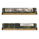 Cisco 15-10847-01 Smart 1GB DDR2 Server RAM