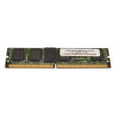 Cisco 15-10847-01 Smart 1GB DDR2 Server RAM