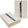 Apple iPad Air 64GB 9,7 Zoll Wifi Cellular Space Gray A1475 3G 4G NEW OVP Folie