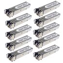 10 x Finisar NetApp SFP FC 2Gb SWL Transceivers...