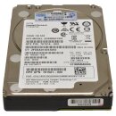 HP 300GB 2.5" 6G 15K SAS HDD Festplatte EH0300FBQDD 627114-002 507129-020 ST9300653SS