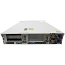 HP ProLiant DL380p G8 NO CPU NO RAM 2x HS 8x Bay 2.5 Zol P420i