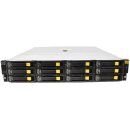 HP StoreOnce Upgrade Kit BB881A 4500 4700 12x 2TB 3.5 SAS...