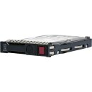 HP 1TB 2.5" 7.2K 6G SAS HDD 653954-001 +Caddy