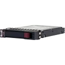 HP 1.2TB 2.5" 10K 12G SAS HDD 787648-001 +Caddy