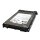 HP 1.2 TB SAS Festplatte 2,5" 10K 12Gbs 787648-001 876936-002