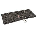 ThinkPad T450s Tastatur QWERTZ DE NEU FRU No 01AX37 Model CS13T