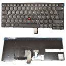 ThinkPad T450s Tastatur QWERTZ DE NEU FRU No 01AX37 Model...