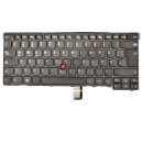 ThinkPad T450s Tastatur QWERTZ DE NEU FRU No 01AX37 Model CS13T