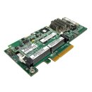 HP Smart Array P420 6Gb/s SAS RAID Controller 1GB FBWC...