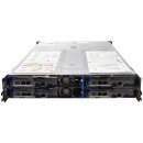 Quanta Server T42S-2U 4x Node no CPU no PC4 Heatsinks X527 10G SFP+ 2 Port Rails