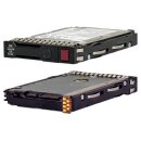 HP 1TB 2.5" 7.2K 6G SATA HDD 656108-001 +Caddy