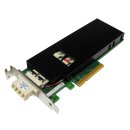 Intel X520-SR2 Dual-Port 10GBase-SR PCIe x8 Bypass Server...