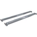 IBM Rack Rail Kit Rackschienen 45W8837 45W8838 für IBM Storwize V3700 V5000 / System Storage EXP2524 1747-HC2