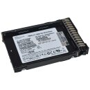 HP PM863A 480GB SATA DS SSD MZ7LM480HMHQ-000H3 mit Rahmen...