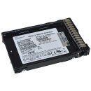 HP PM863A 480GB SATA DS SSD MZ7LM480HMHQ-000H3 mit Rahmen für ProLiant DL G8 G9