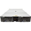 HPE Synergy 12000 2x 480 G9 2x 40Gb VC Apollo R2800 2x XL190r G9 19.2TB 12G HDD