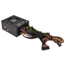 SilverStone DA750 750 Watt ATX Netzteil Rev. V3 Kabel Management
