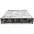 Oracle Sun Storage Server ZFS Storage ZS3-2 0GB 2xE5-2650...