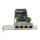 Digium Asterisk TE435F-B Digital Telephony Interface Card with VPM128 Hardware Echo Cancellation