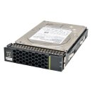 HUAWEI RH2288H V3 Server 2xE5-2680 V4 256GB 16 x 3,5 LFF 16x6TB HDD