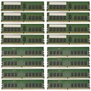 256GB Samsung 16x16GB 1Rx4 PC4-2400T-RC1-11-DC0 Server RAM ECC DDR4 M393A2K40BB1-CRC0Q