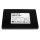 Samsung PM863a 2.5" 3.84TB SSD 6Gb SATA Solid State Drive MZ-7LM3T8N