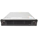 Lenovo Storage Expansion D1024 2U 1x ESM 6 Gb/s SAS 24x 2.5 Bay 2x PSU