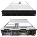 Lenovo System x3650 M5 Server 2xE5-2680 V4 CPU RAM 128GB...