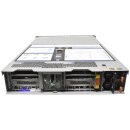 Lenovo System x3650 M5 Server 2xE5-2680 V4 CPU RAM 256GB 24x SFF 2,5 Zoll M5210 12G