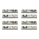 256 GB HP Samsung 4x64GB 4DRx4 PC4-2133P-L...